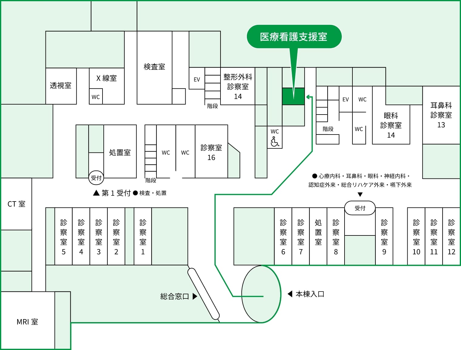 医療看護支援室の場所