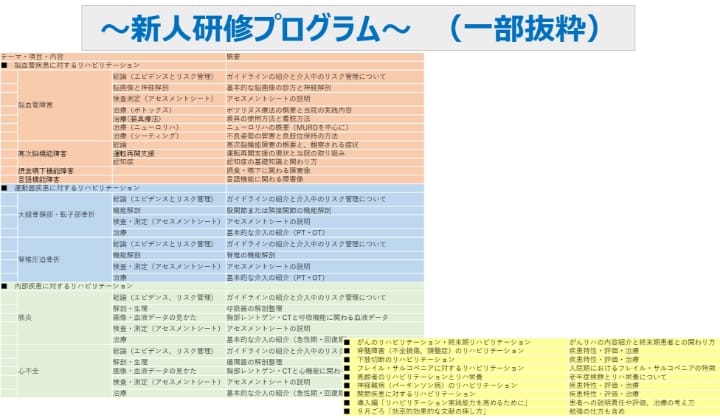 学ぶ時間をしっかりと確保